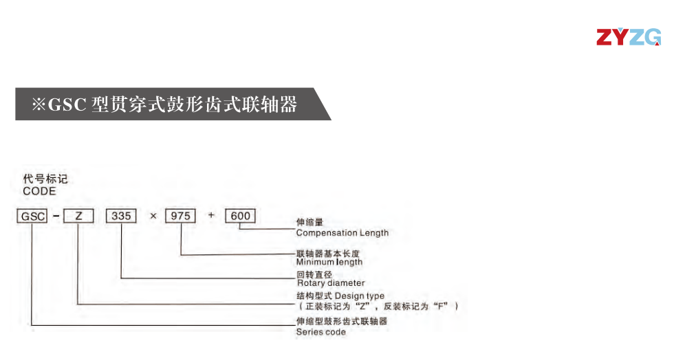 GSC  型贯穿式鼓形齿式久久久久久久AV麻豆果冻
