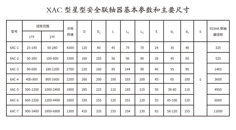 XAC型星型安全久久久久久久AV麻豆果冻