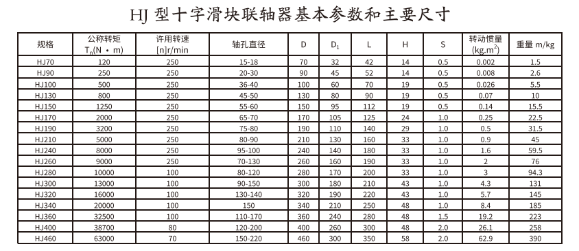 HJ型十字滑块久久久久久久AV麻豆果冻